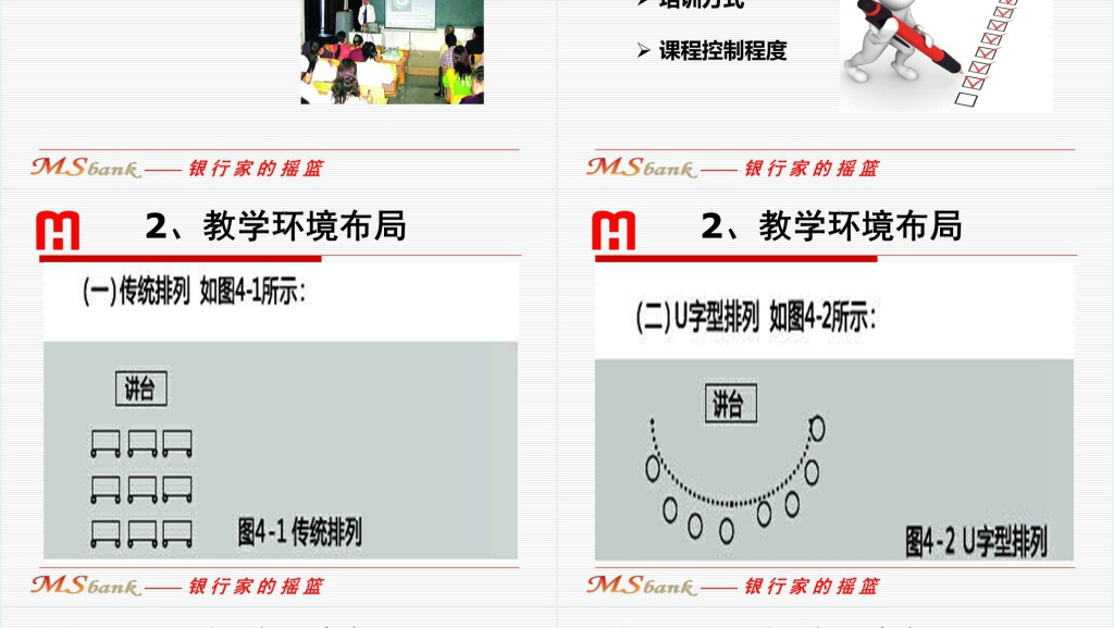 银行内训师培训课程PPT课件 银行内训师培训课程PPT课件