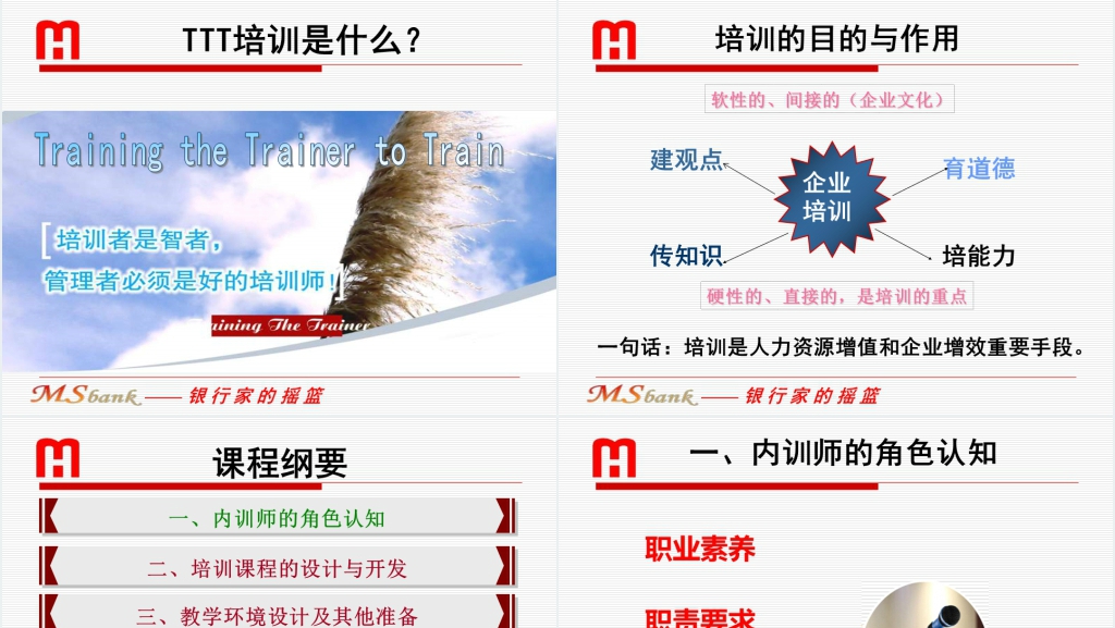 银行内训师培训课程PPT课件 银行内训师培训课程PPT课件