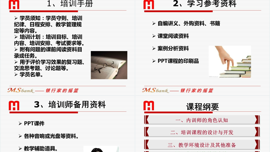 银行内训师培训课程PPT课件 银行内训师培训课程PPT课件