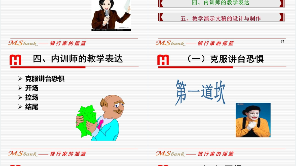 银行内训师培训课程PPT课件 银行内训师培训课程PPT课件