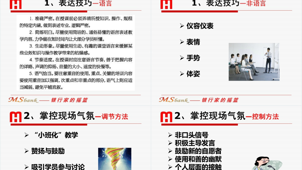 银行内训师培训课程PPT课件 银行内训师培训课程PPT课件
