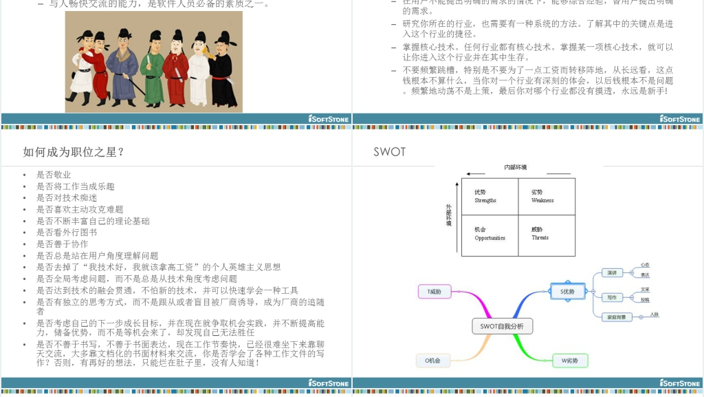 软件工程师(程序员)职业规划PPT范文 软件工程师(程序员)职业规划PPT范文