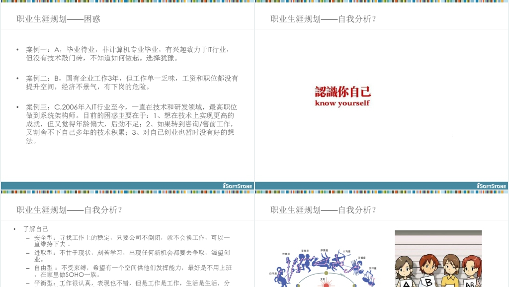 软件工程师(程序员)职业规划PPT范文 软件工程师(程序员)职业规划PPT范文
