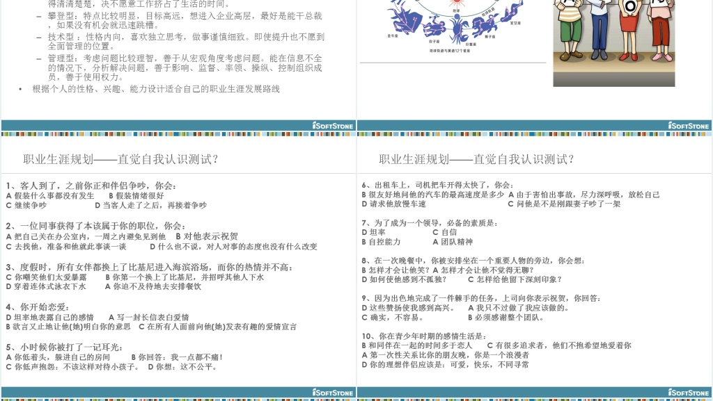 软件工程师(程序员)职业规划PPT范文 软件工程师(程序员)职业规划PPT范文