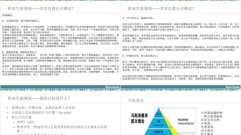 软件工程师(程序员)职业规划PPT范文 软件工程师(程序员)职业规划PPT范文