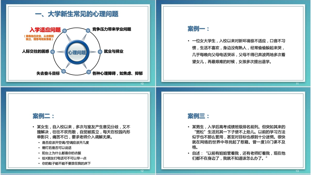 大学生新生心理适应性教育讲座PPT模板 大学生新生心理适应性教育讲座PPT模板