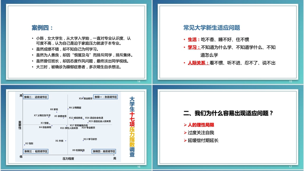 大学生新生心理适应性教育讲座PPT模板 大学生新生心理适应性教育讲座PPT模板