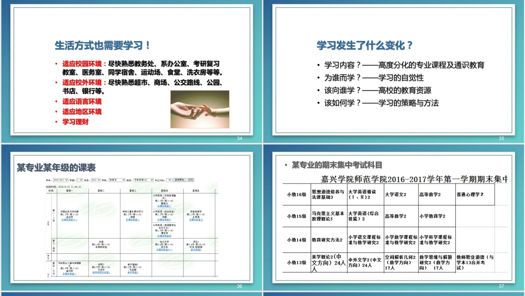 大学生新生心理适应性教育讲座PPT模板 大学生新生心理适应性教育讲座PPT模板