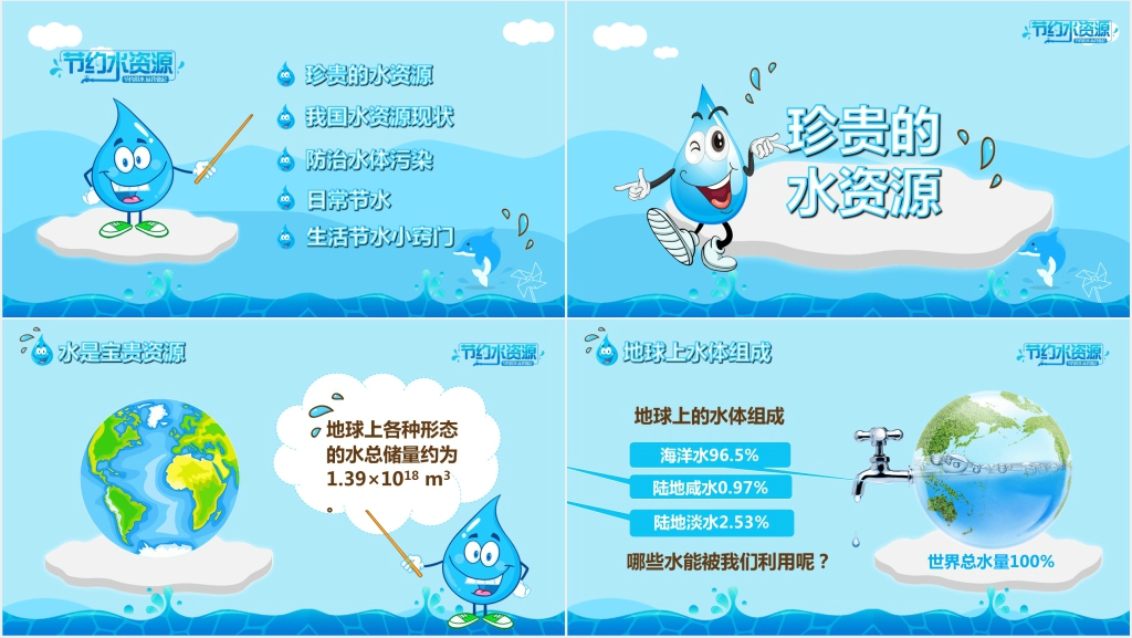 节约用水从我做起班队活动PPT课件 节约用水从我做起班队活动PPT课件