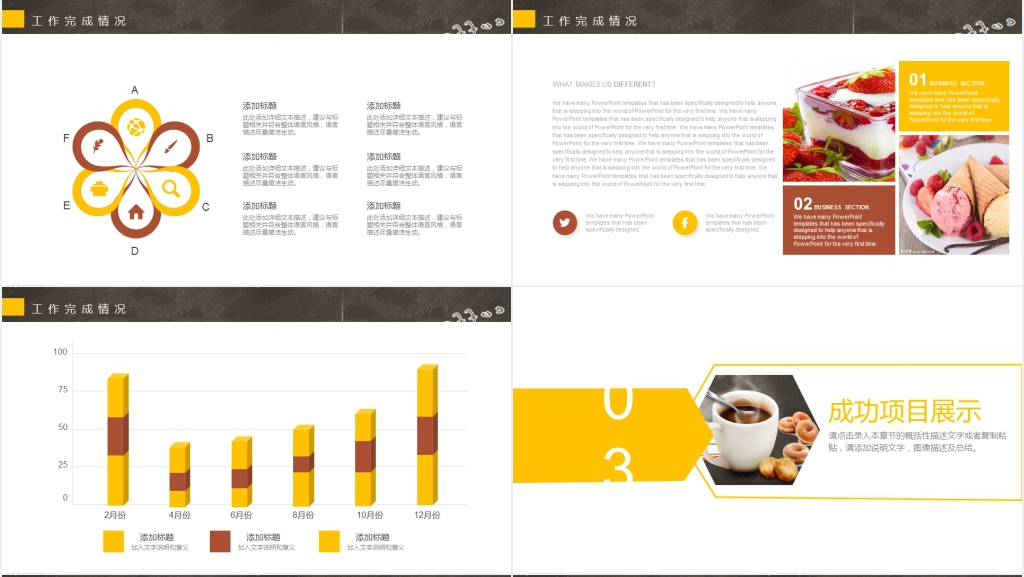 奶茶店年度工作完成度总结PPT模板 奶茶店年度工作完成度总结PPT模板