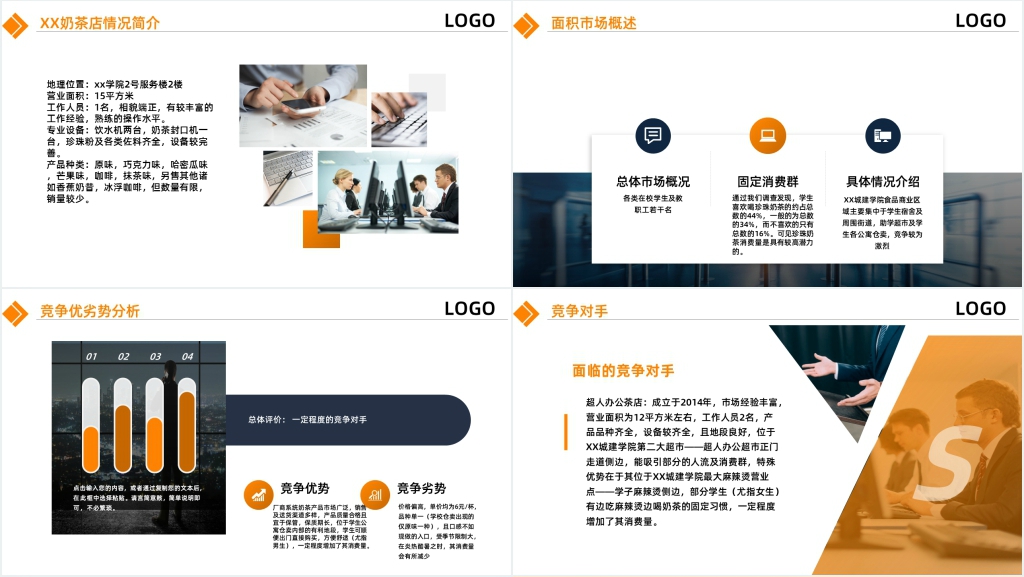 创新创业计划书奶茶店PPT模板 创新创业计划书奶茶店PPT模板