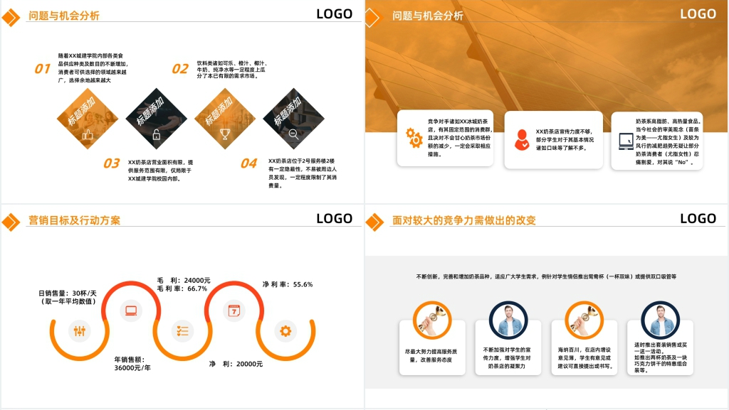 创新创业计划书奶茶店PPT模板 创新创业计划书奶茶店PPT模板