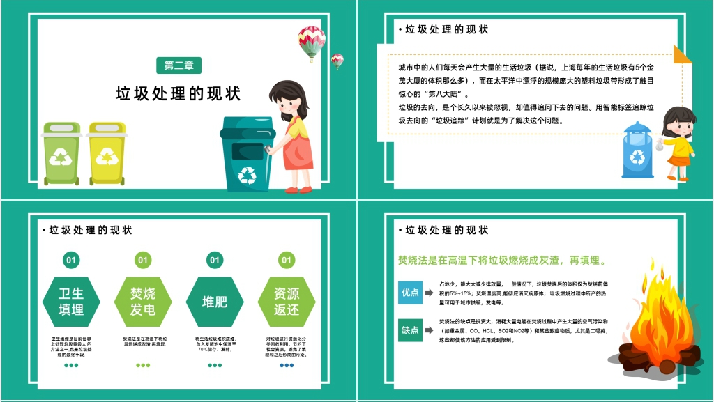 垃圾分类的目的和意义PPT模板 垃圾分类的目的和意义PPT模板