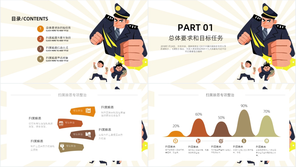 人民警察扫黑除恶专题教育知识PPT课件 人民警察扫黑除恶专题教育知识PPT课件