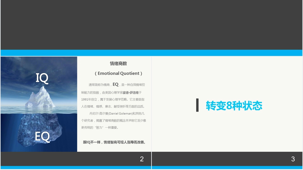 职场情商管理与沟通技巧PPT课件 职场情商管理与沟通技巧PPT课件