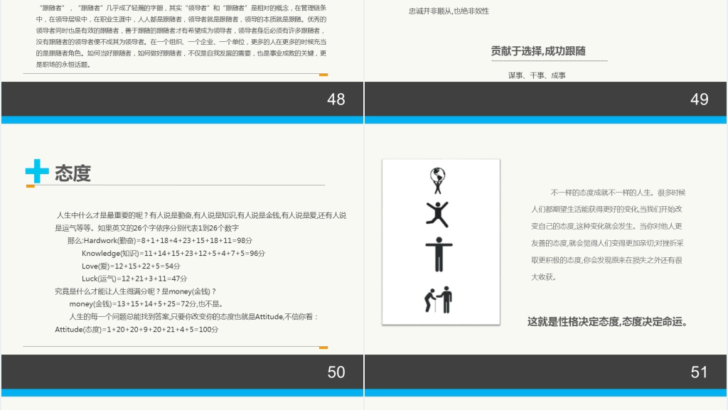 职场情商管理与沟通技巧PPT课件 职场情商管理与沟通技巧PPT课件