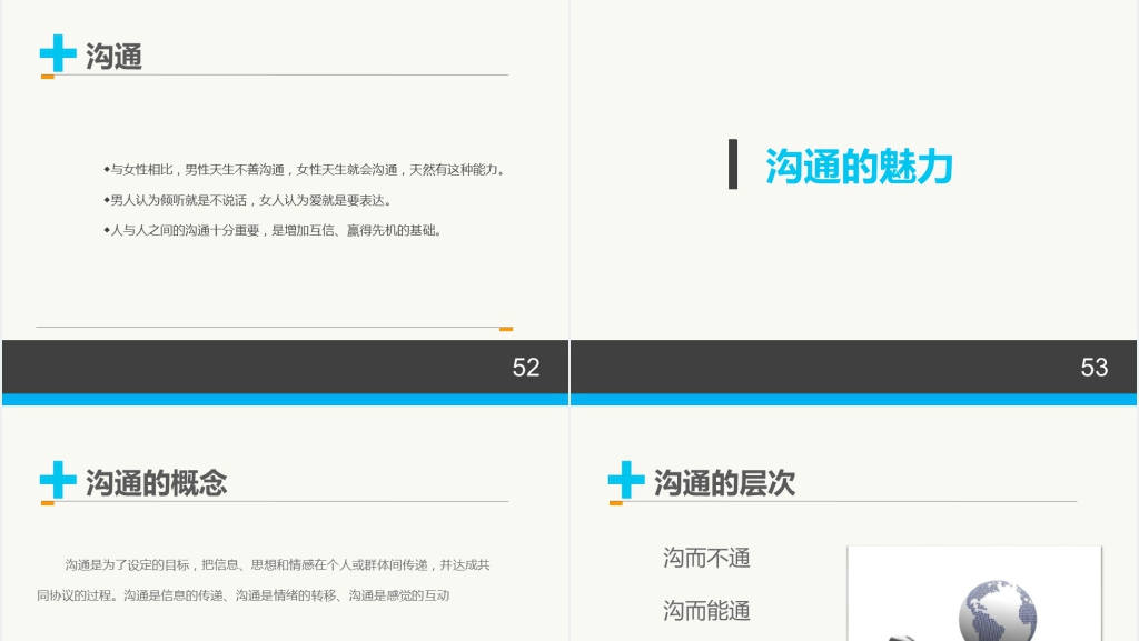 职场情商管理与沟通技巧PPT课件 职场情商管理与沟通技巧PPT课件
