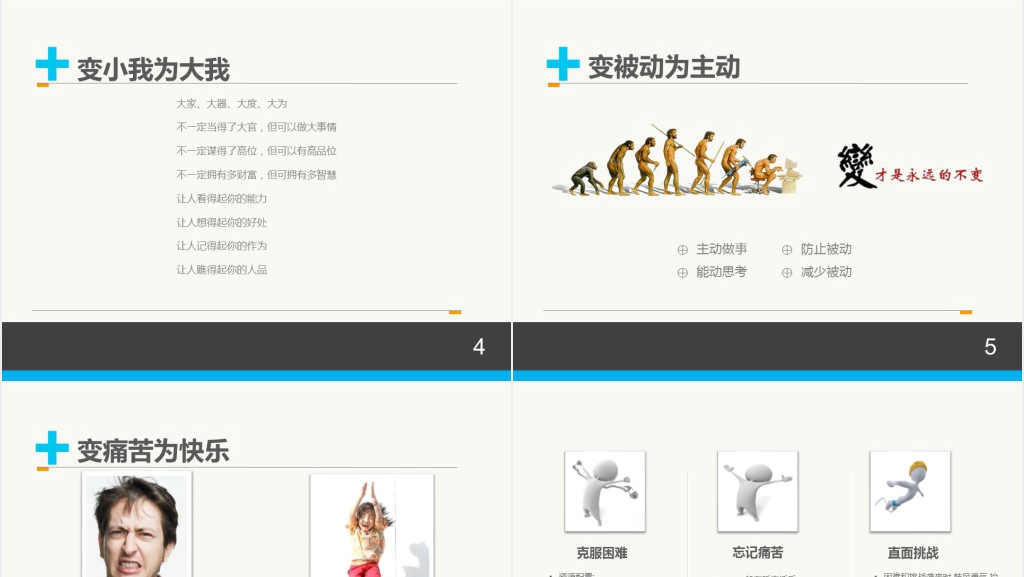 职场情商管理与沟通技巧PPT课件 职场情商管理与沟通技巧PPT课件