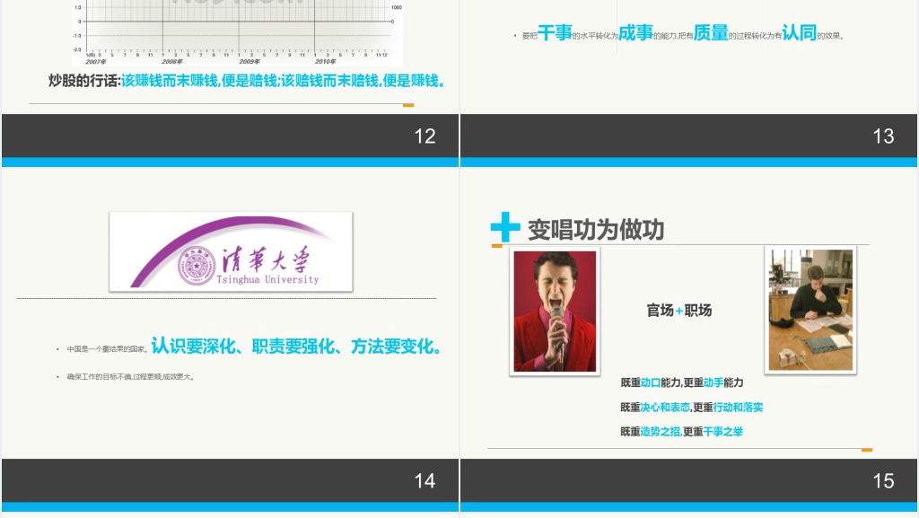职场情商管理与沟通技巧PPT课件 职场情商管理与沟通技巧PPT课件