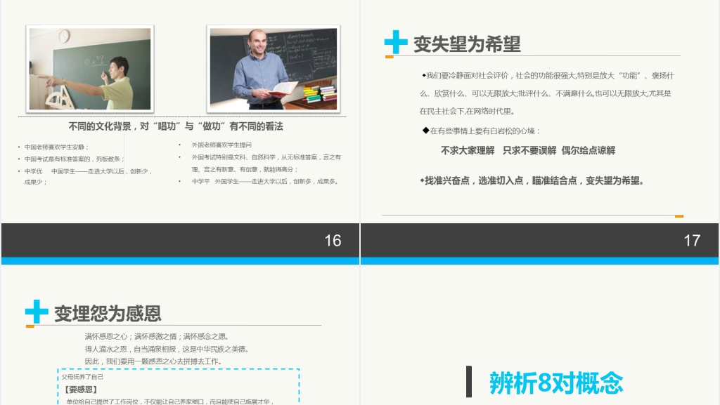职场情商管理与沟通技巧PPT课件 职场情商管理与沟通技巧PPT课件