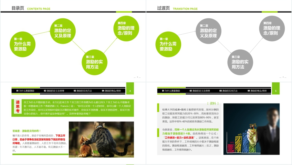 企业中高层激励员工职场培训PPT课件