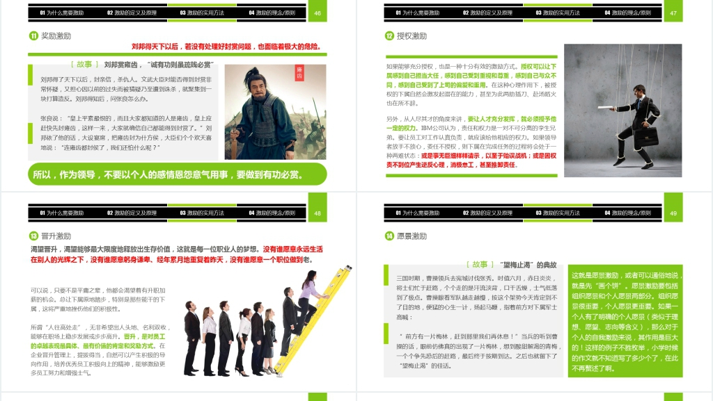 企业中高层激励员工职场培训PPT课件