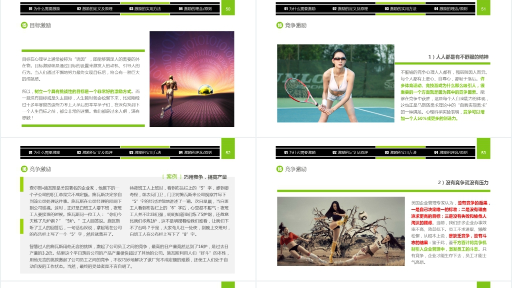 企业中高层激励员工职场培训PPT课件