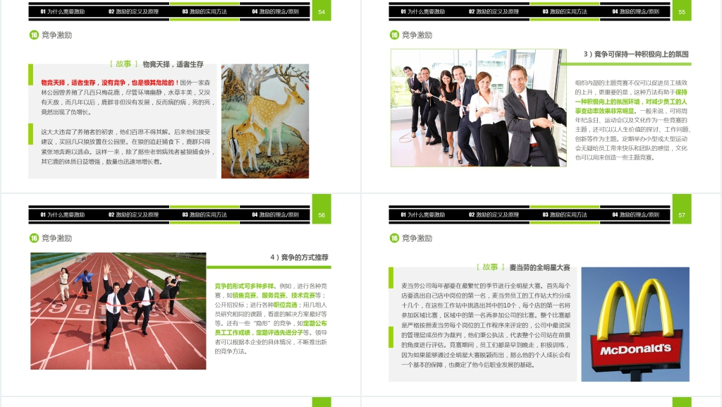 企业中高层激励员工职场培训PPT课件