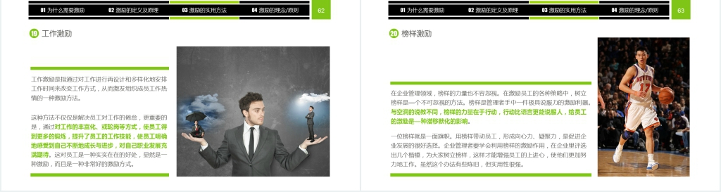 企业中高层激励员工职场培训PPT课件