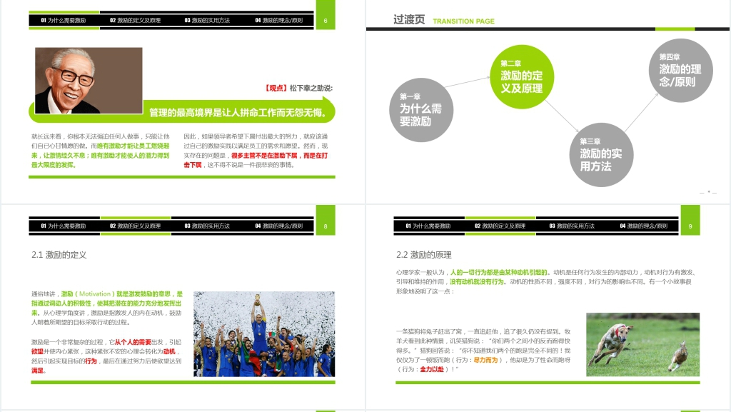 企业中高层激励员工职场培训PPT课件