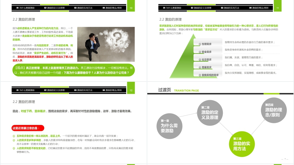 企业中高层激励员工职场培训PPT课件