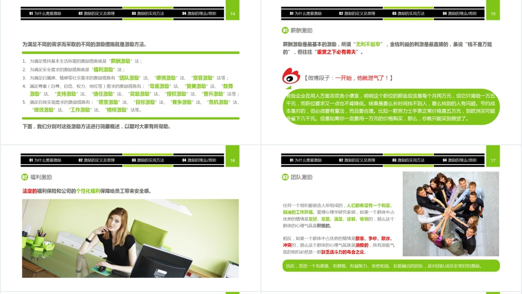 企业中高层激励员工职场培训PPT课件