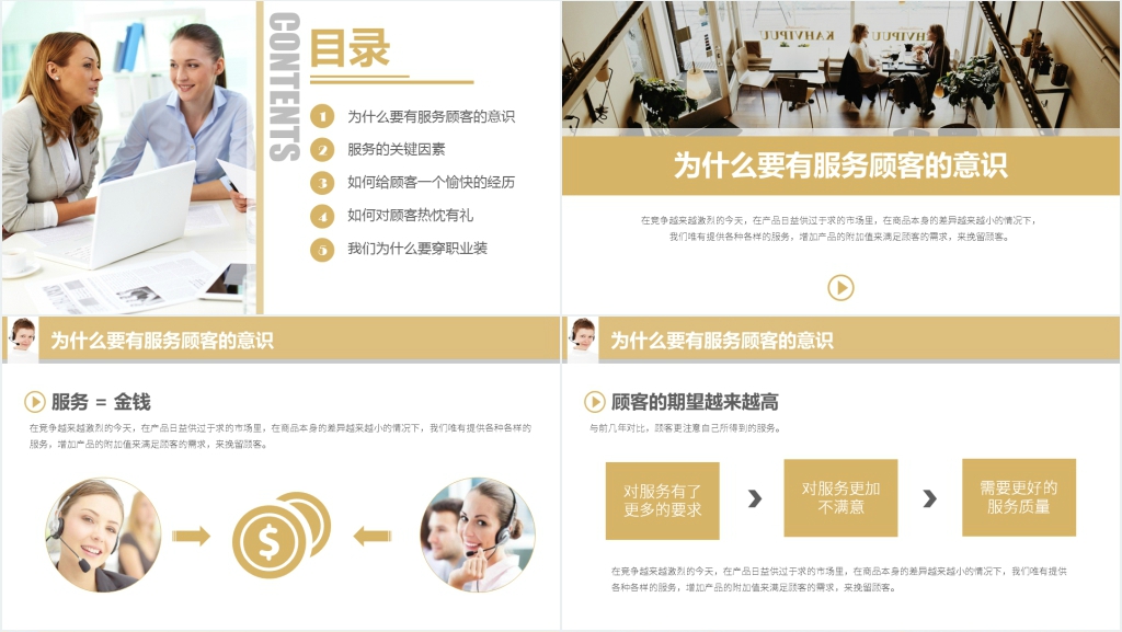 房产销售的服务和礼仪PPT课件 房产销售的服务和礼仪PPT课件