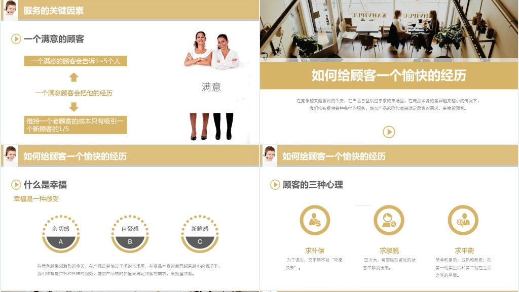 房产销售的服务和礼仪PPT课件 房产销售的服务和礼仪PPT课件
