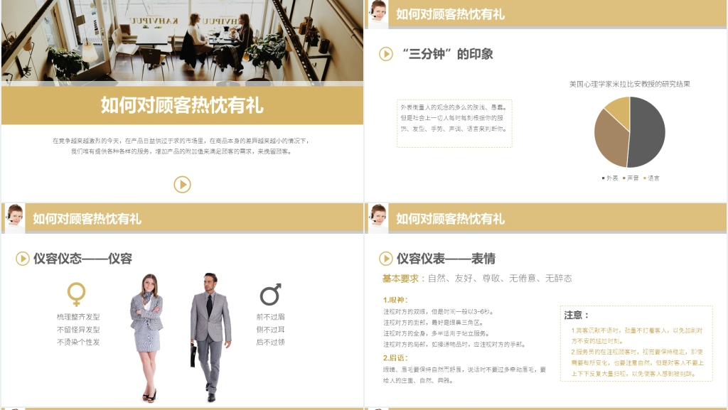 房产销售的服务和礼仪PPT课件 房产销售的服务和礼仪PPT课件