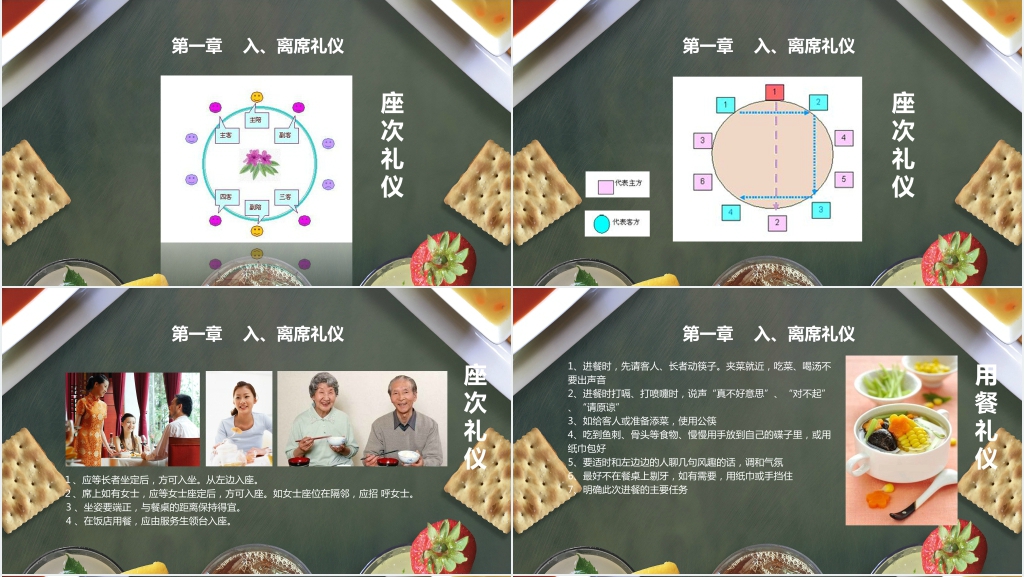 餐桌社交礼仪常识大全PPT模板 餐桌社交礼仪常识大全PPT模板