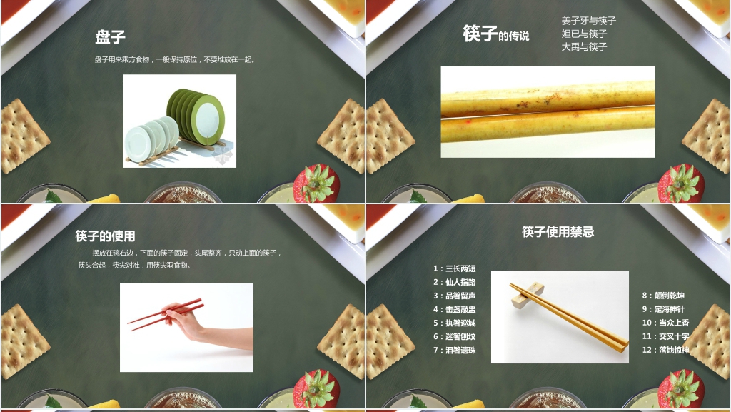 餐桌社交礼仪常识大全PPT模板 餐桌社交礼仪常识大全PPT模板
