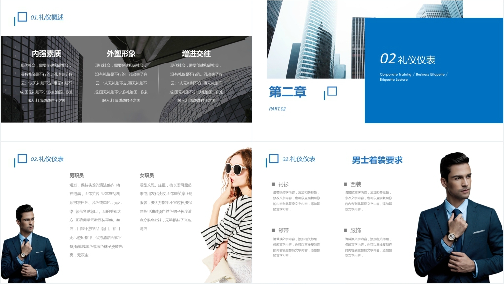 职业化形象与商务礼仪培训PPT课件