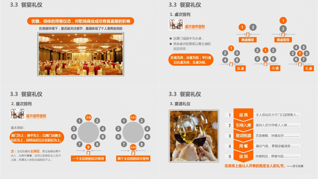 职场基本商务礼仪常识内容PPT课件 职场基本商务礼仪常识内容PPT课件
