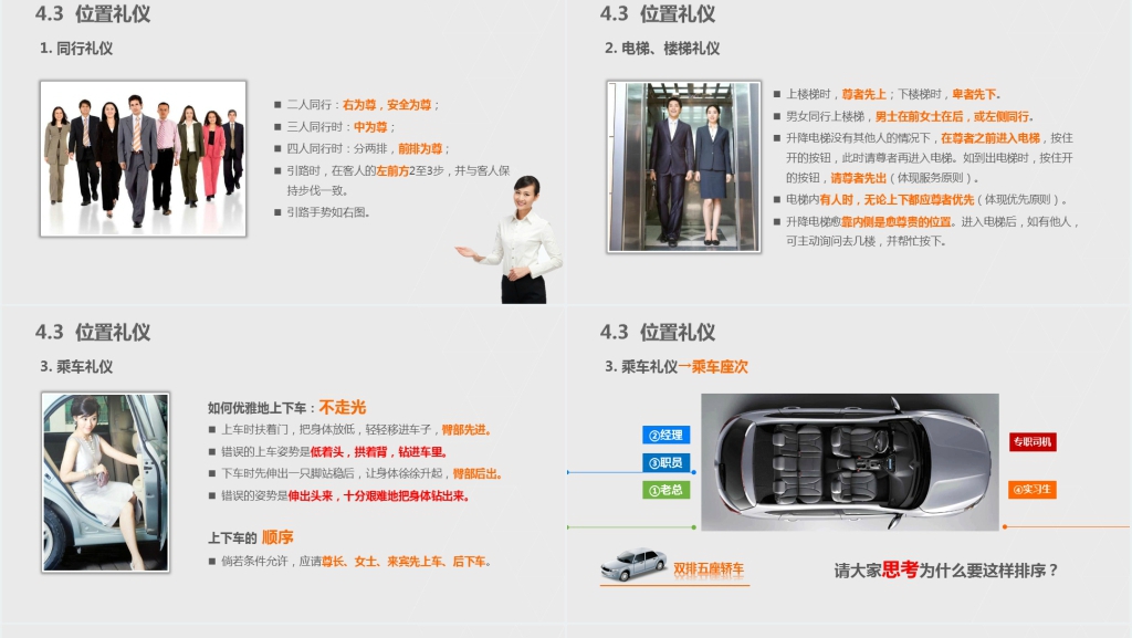 职场基本商务礼仪常识内容PPT课件 职场基本商务礼仪常识内容PPT课件
