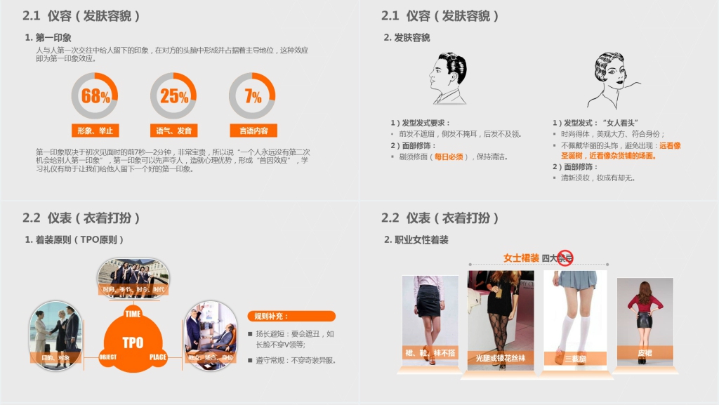 职场基本商务礼仪常识内容PPT课件 职场基本商务礼仪常识内容PPT课件
