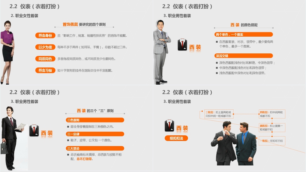 职场基本商务礼仪常识内容PPT课件 职场基本商务礼仪常识内容PPT课件