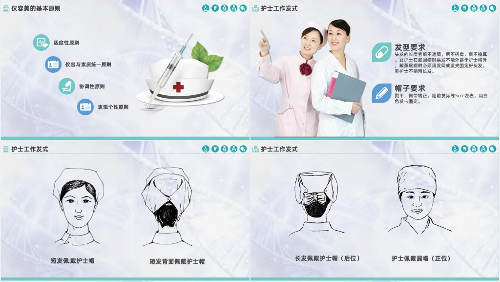 为民服务护士服务礼仪规范PPT课件 为民服务护士服务礼仪规范PPT课件