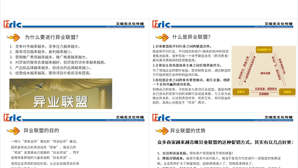 异业联盟合作方案沟通PPT示范 异业联盟合作方案沟通PPT示范