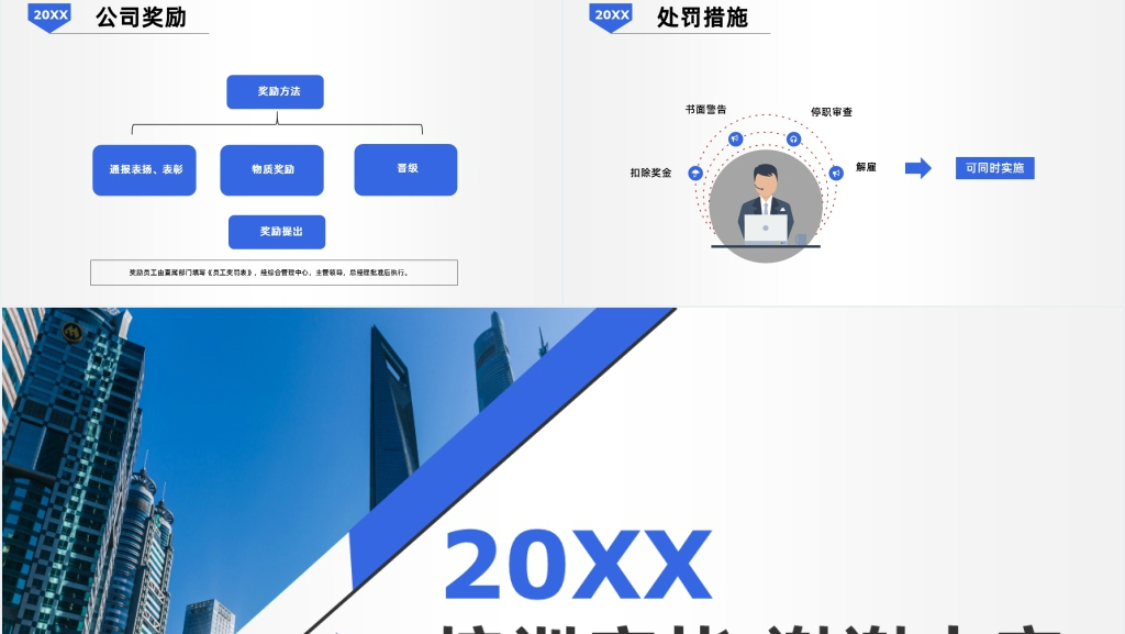 商务风格的新员工入职培训内容PPT模板
