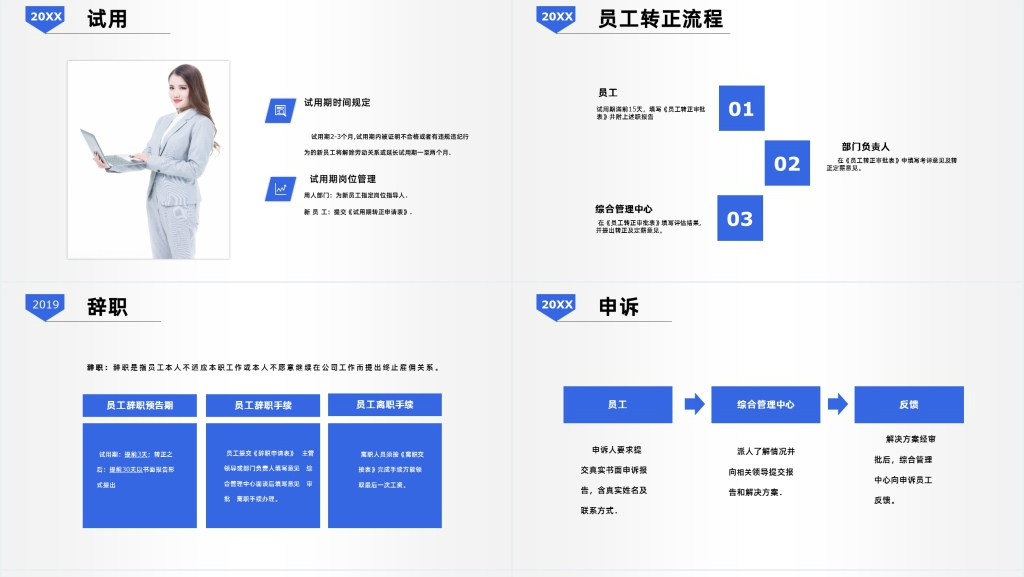 商务风格的新员工入职培训内容PPT模板