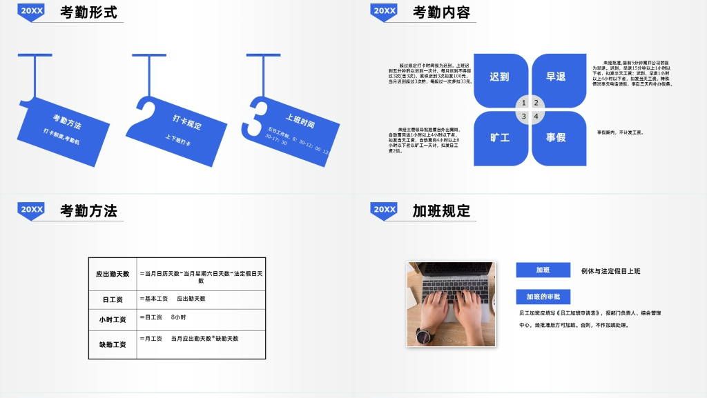 商务风格的新员工入职培训内容PPT模板