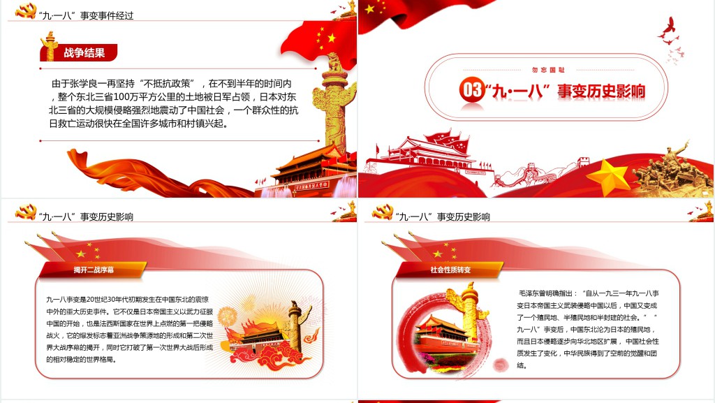 国耻纪念日九一八事变主题PPT 国耻纪念日九一八事变主题PPT