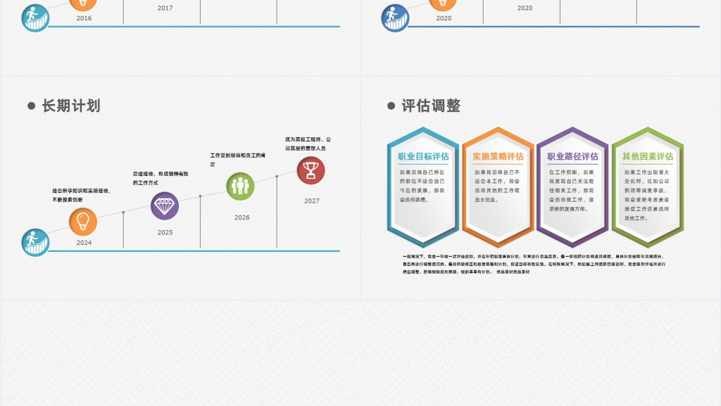 大学平面设计专业职业生涯规划PPT模板 大学平面设计专业职业生涯规划PPT模板