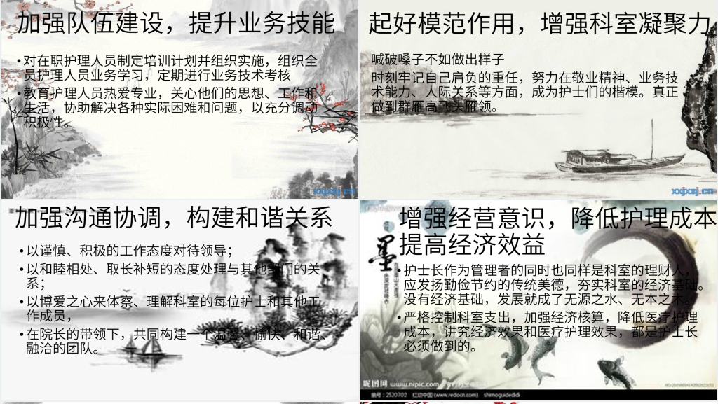 竞聘中医护士长演讲PPT范文 竞聘中医护士长演讲PPT范文